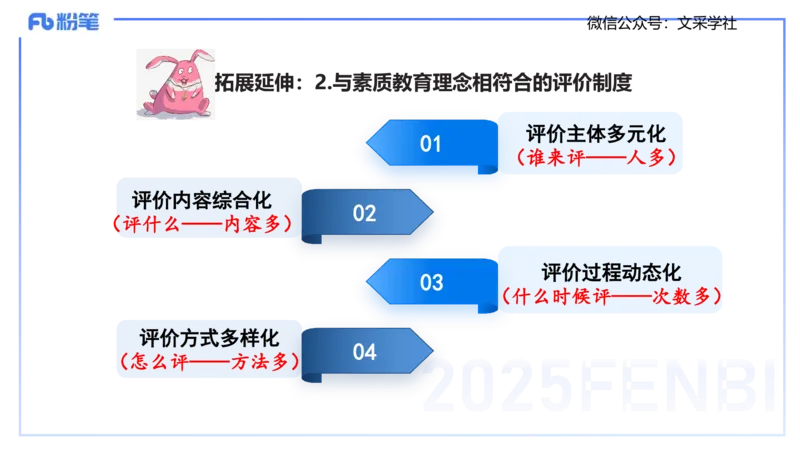 理论精讲01-职业理念教育观-包展羽_4-教培资料-26年最新资料-同步更新_幼儿教资_012025下FB幼儿系统班_幼儿园25下-综合素质_1.理论精讲_讲义