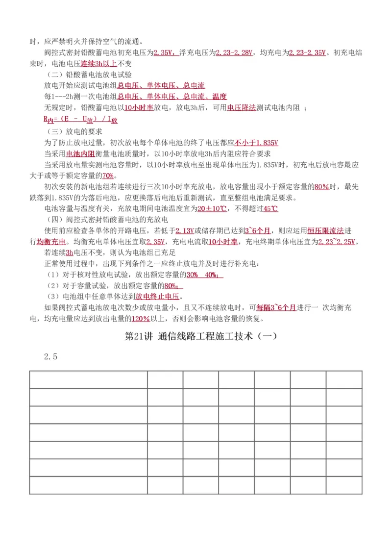 1-28_2026年一级建造师_2026年一建通信_2025年一建通信SVIP_02-基础精讲✿高端面授✿深度强化_13-通信《教材精讲班》杨鹏233推荐_讲义