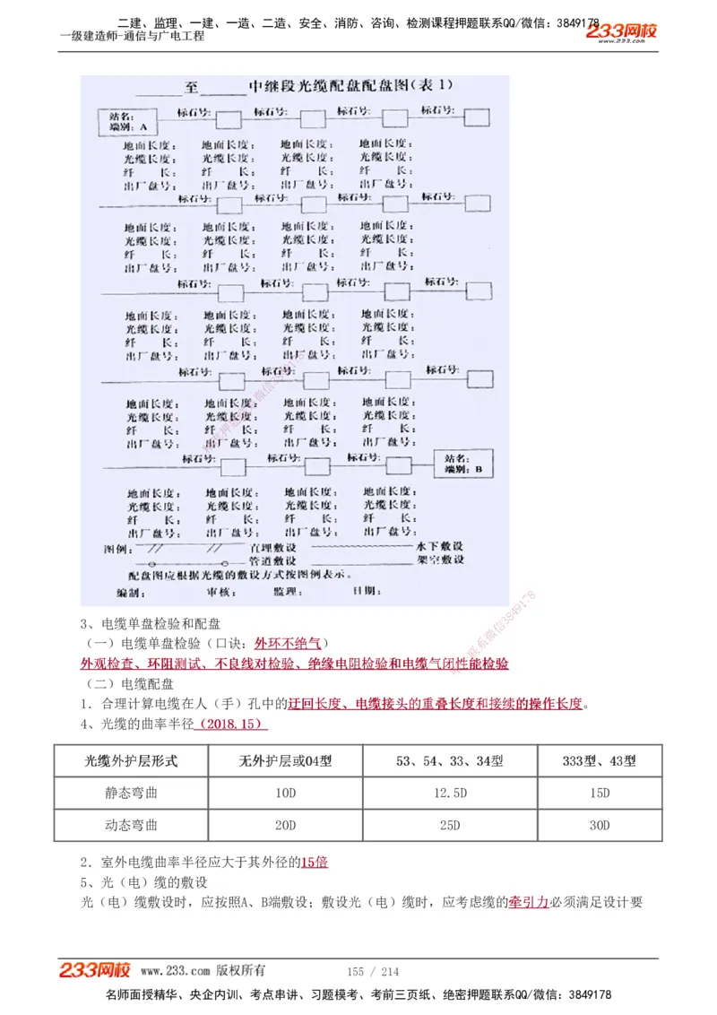 1-28_2026年一级建造师_2026年一建通信_2025年一建通信SVIP_02-基础精讲✿高端面授✿深度强化_13-通信《教材精讲班》杨鹏233推荐_讲义