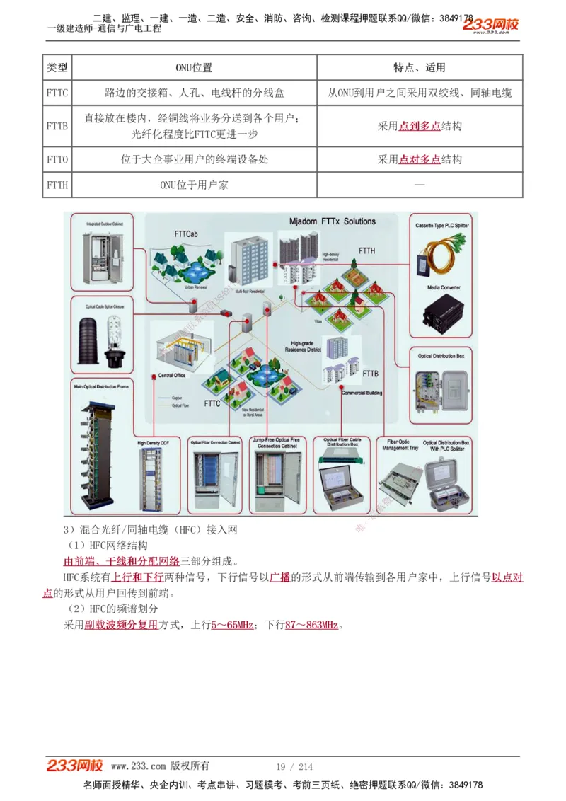 1-28_2026年一级建造师_2026年一建通信_2025年一建通信SVIP_02-基础精讲✿高端面授✿深度强化_13-通信《教材精讲班》杨鹏233推荐_讲义