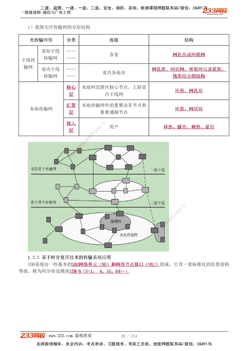 1-28_2026年一级建造师_2026年一建通信_2025年一建通信SVIP_02-基础精讲✿高端面授✿深度强化_13-通信《教材精讲班》杨鹏233推荐_讲义