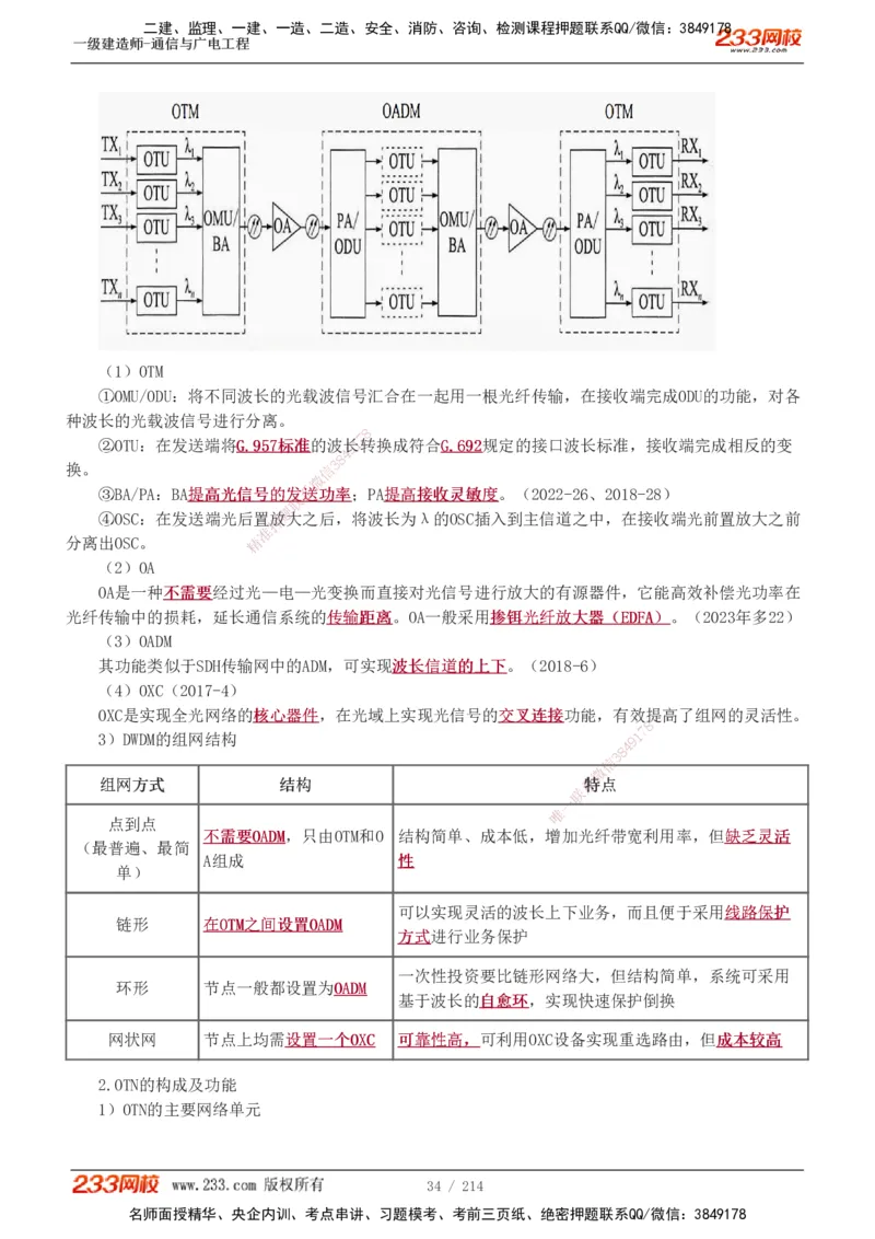 1-28_2026年一级建造师_2026年一建通信_2025年一建通信SVIP_02-基础精讲✿高端面授✿深度强化_13-通信《教材精讲班》杨鹏233推荐_讲义