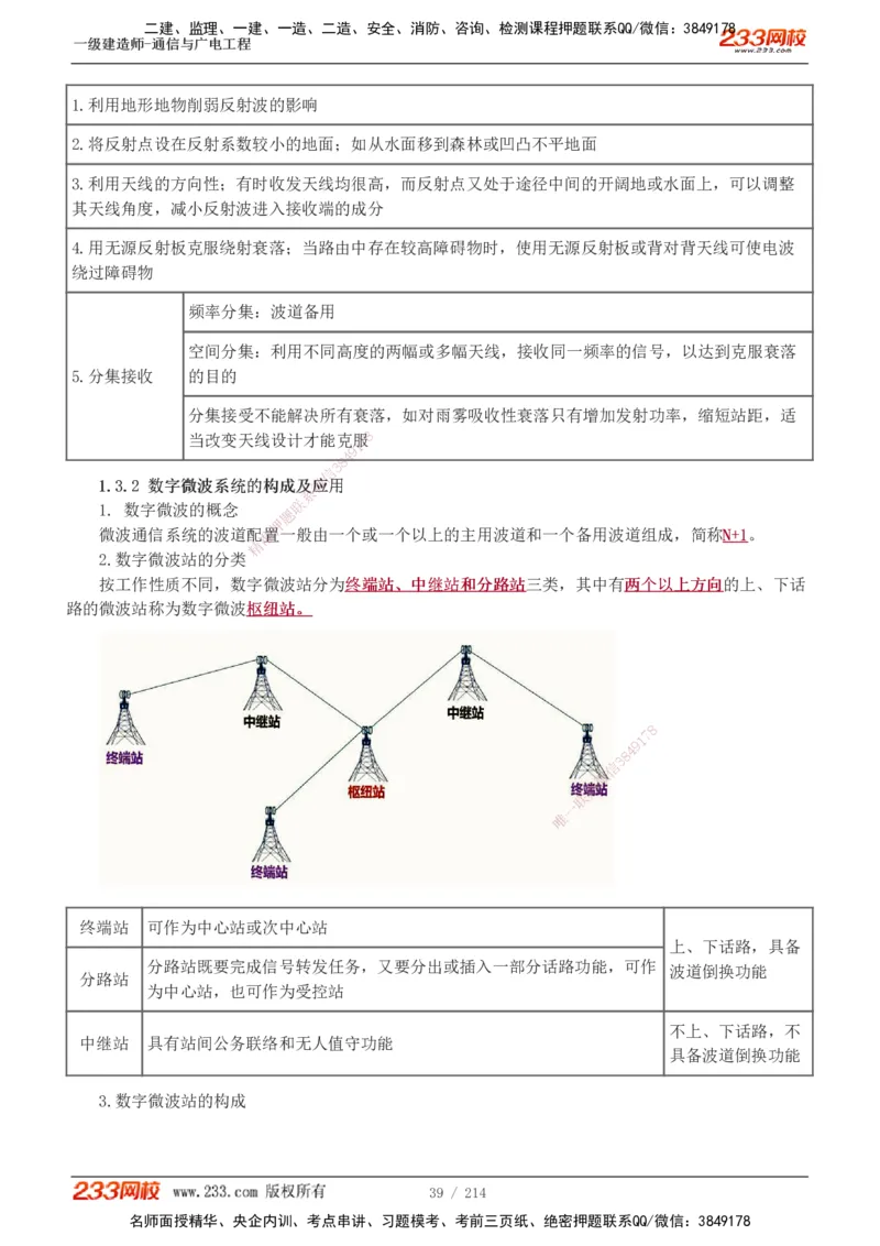 1-28_2026年一级建造师_2026年一建通信_2025年一建通信SVIP_02-基础精讲✿高端面授✿深度强化_13-通信《教材精讲班》杨鹏233推荐_讲义