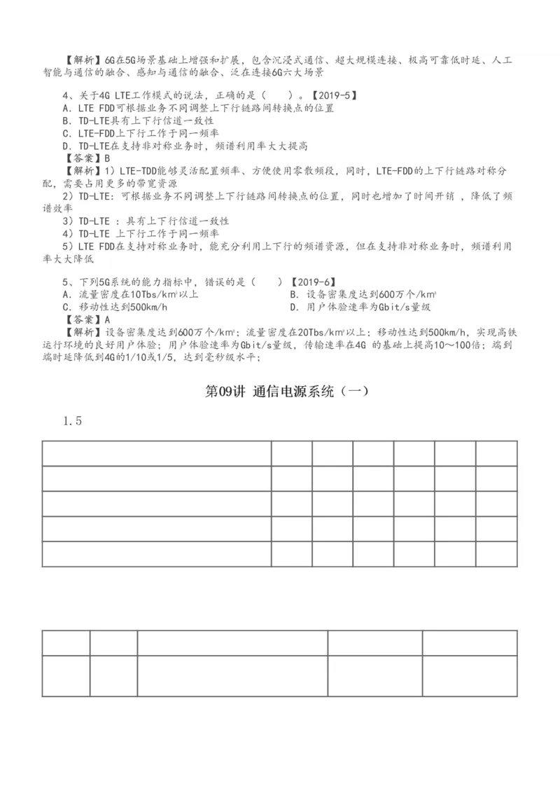 1-28_2026年一级建造师_2026年一建通信_2025年一建通信SVIP_02-基础精讲✿高端面授✿深度强化_13-通信《教材精讲班》杨鹏233推荐_讲义