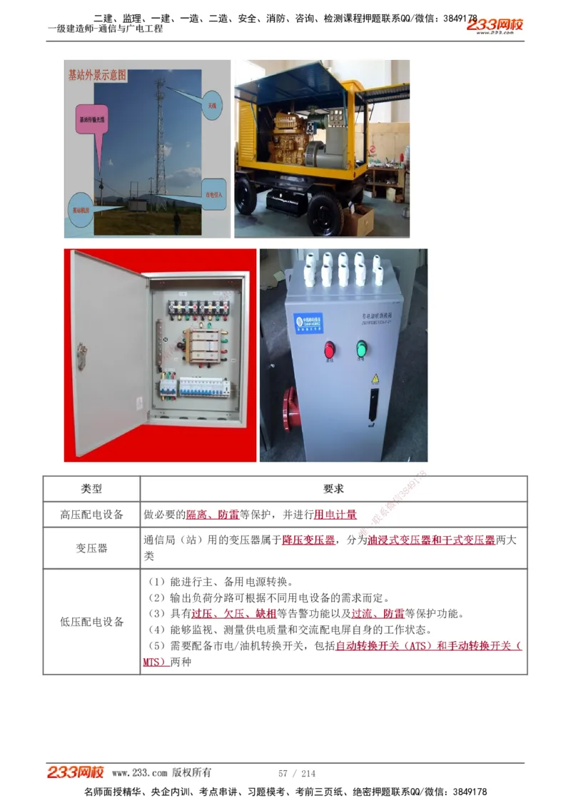 1-28_2026年一级建造师_2026年一建通信_2025年一建通信SVIP_02-基础精讲✿高端面授✿深度强化_13-通信《教材精讲班》杨鹏233推荐_讲义