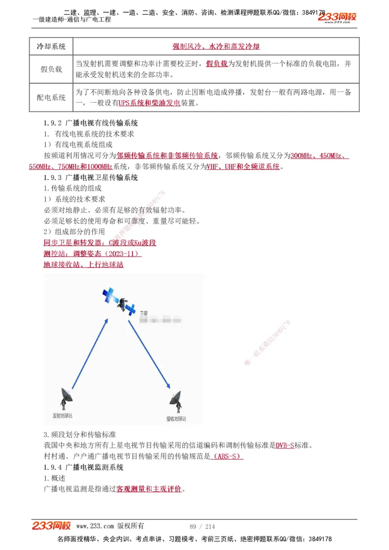 1-28_2026年一级建造师_2026年一建通信_2025年一建通信SVIP_02-基础精讲✿高端面授✿深度强化_13-通信《教材精讲班》杨鹏233推荐_讲义