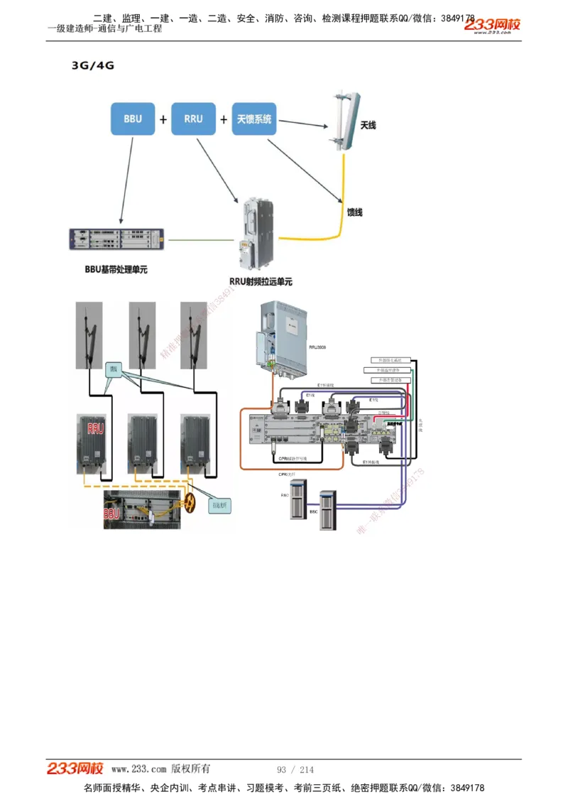1-28_2026年一级建造师_2026年一建通信_2025年一建通信SVIP_02-基础精讲✿高端面授✿深度强化_13-通信《教材精讲班》杨鹏233推荐_讲义