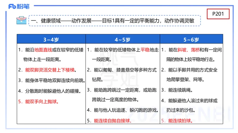 幼儿科目二理论精讲11-《纲要》组织与实施-袁枍_4-教培资料-26年最新资料-同步更新_幼儿教资_012025下FB幼儿系统班_幼儿园25下-保教知识与能力_1.理论精讲_讲义