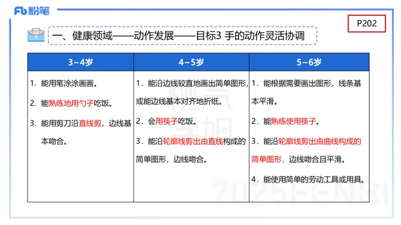幼儿科目二理论精讲11-《纲要》组织与实施-袁枍_4-教培资料-26年最新资料-同步更新_幼儿教资_012025下FB幼儿系统班_幼儿园25下-保教知识与能力_1.理论精讲_讲义