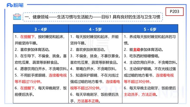 幼儿科目二理论精讲11-《纲要》组织与实施-袁枍_4-教培资料-26年最新资料-同步更新_幼儿教资_012025下FB幼儿系统班_幼儿园25下-保教知识与能力_1.理论精讲_讲义