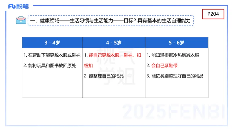 幼儿科目二理论精讲11-《纲要》组织与实施-袁枍_4-教培资料-26年最新资料-同步更新_幼儿教资_012025下FB幼儿系统班_幼儿园25下-保教知识与能力_1.理论精讲_讲义