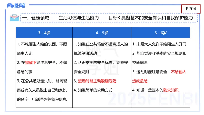 幼儿科目二理论精讲11-《纲要》组织与实施-袁枍_4-教培资料-26年最新资料-同步更新_幼儿教资_012025下FB幼儿系统班_幼儿园25下-保教知识与能力_1.理论精讲_讲义