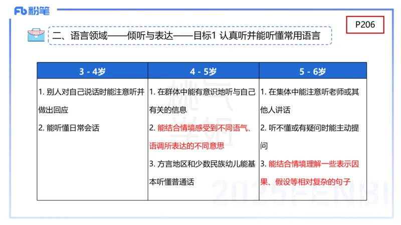 幼儿科目二理论精讲11-《纲要》组织与实施-袁枍_4-教培资料-26年最新资料-同步更新_幼儿教资_012025下FB幼儿系统班_幼儿园25下-保教知识与能力_1.理论精讲_讲义