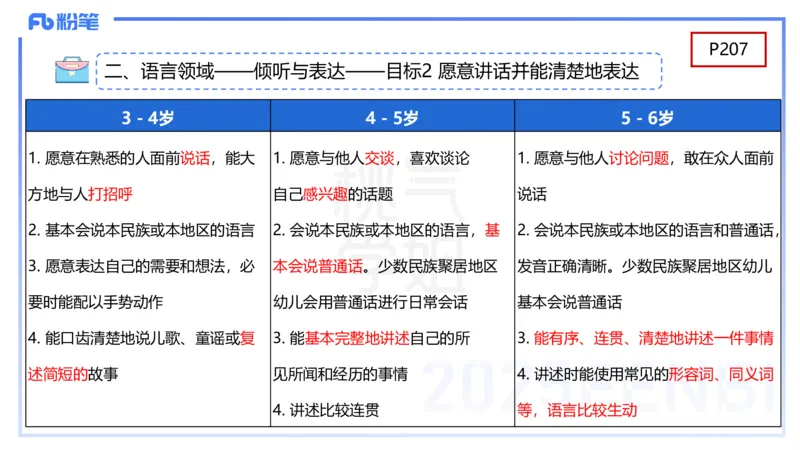 幼儿科目二理论精讲11-《纲要》组织与实施-袁枍_4-教培资料-26年最新资料-同步更新_幼儿教资_012025下FB幼儿系统班_幼儿园25下-保教知识与能力_1.理论精讲_讲义