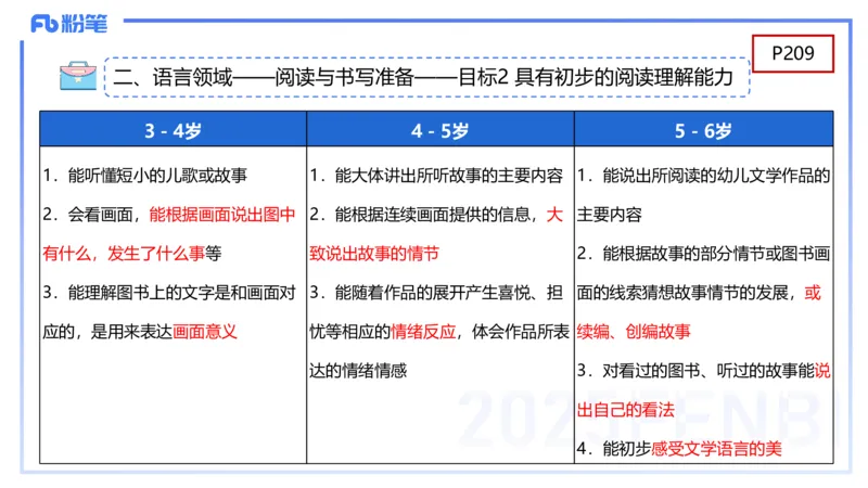 幼儿科目二理论精讲11-《纲要》组织与实施-袁枍_4-教培资料-26年最新资料-同步更新_幼儿教资_012025下FB幼儿系统班_幼儿园25下-保教知识与能力_1.理论精讲_讲义