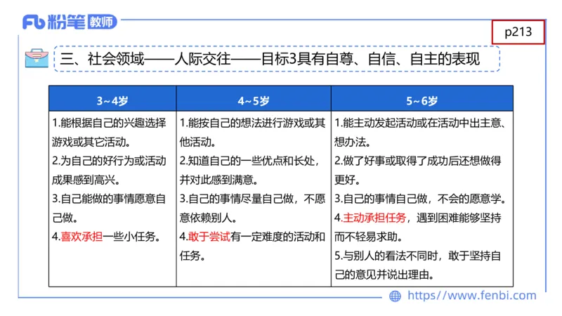 幼儿科目二理论精讲11-《纲要》组织与实施-袁枍_4-教培资料-26年最新资料-同步更新_幼儿教资_012025下FB幼儿系统班_幼儿园25下-保教知识与能力_1.理论精讲_讲义