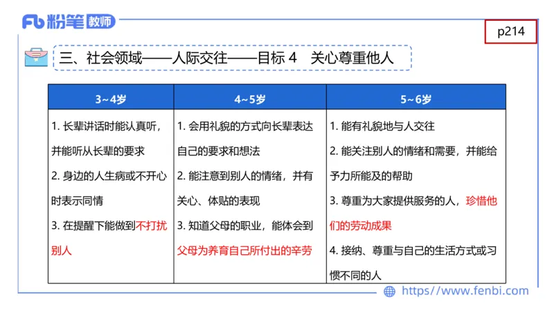 幼儿科目二理论精讲11-《纲要》组织与实施-袁枍_4-教培资料-26年最新资料-同步更新_幼儿教资_012025下FB幼儿系统班_幼儿园25下-保教知识与能力_1.理论精讲_讲义