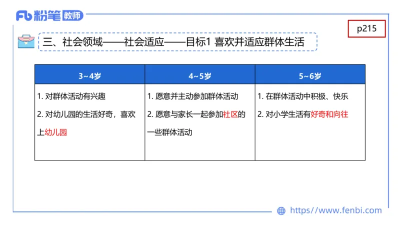 幼儿科目二理论精讲11-《纲要》组织与实施-袁枍_4-教培资料-26年最新资料-同步更新_幼儿教资_012025下FB幼儿系统班_幼儿园25下-保教知识与能力_1.理论精讲_讲义