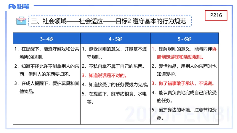 幼儿科目二理论精讲11-《纲要》组织与实施-袁枍_4-教培资料-26年最新资料-同步更新_幼儿教资_012025下FB幼儿系统班_幼儿园25下-保教知识与能力_1.理论精讲_讲义