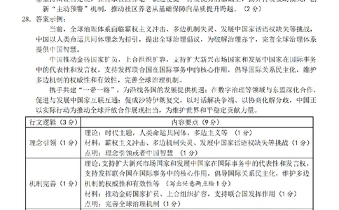 政治答案｜Z20联盟26届12月联考_2025年12月_251215Z20名校联盟（浙江省名校新高考研究联盟）2026届高三第二次联考_Z20名校联盟（浙江省名校新高考研究联盟）2026届高三第二次联考政治