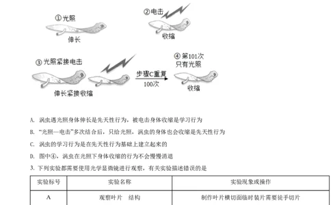 精品解析：2022年内蒙古呼和浩特市中考生物真题（原卷版）_中考真题_8.生物中考真题2015-2024年_2022年全国中考生物114份14