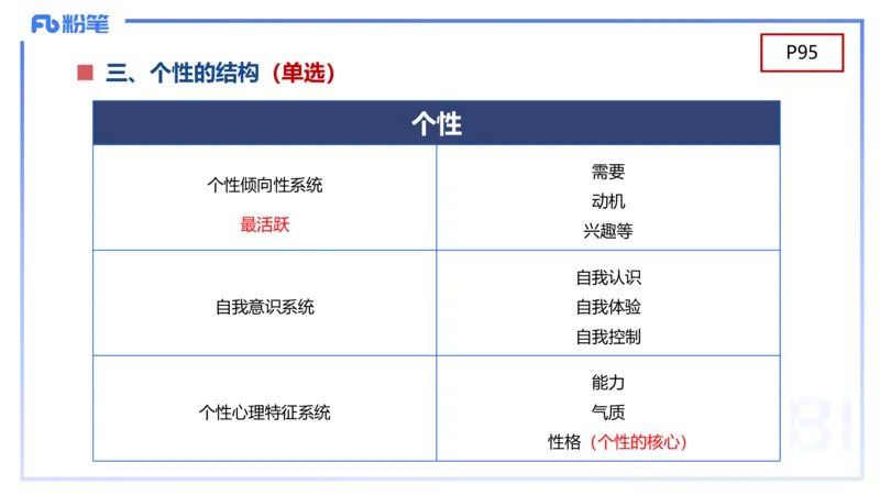 幼儿科目二理论精讲7&mdash;保教知识与能力&mdash;袁枍_4-教培资料-26年最新资料-同步更新_幼儿教资_012025下FB幼儿系统班_幼儿园25下-保教知识与能力_1.理论精讲_讲义