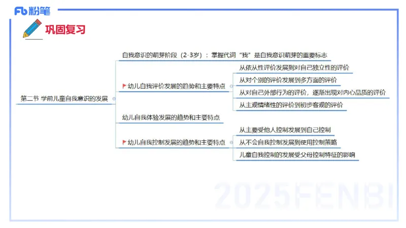 幼儿科目二理论精讲7&mdash;保教知识与能力&mdash;袁枍_4-教培资料-26年最新资料-同步更新_幼儿教资_012025下FB幼儿系统班_幼儿园25下-保教知识与能力_1.理论精讲_讲义