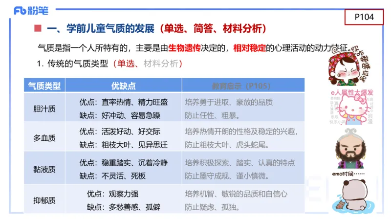 幼儿科目二理论精讲7&mdash;保教知识与能力&mdash;袁枍_4-教培资料-26年最新资料-同步更新_幼儿教资_012025下FB幼儿系统班_幼儿园25下-保教知识与能力_1.理论精讲_讲义