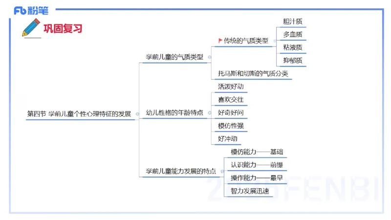 幼儿科目二理论精讲7&mdash;保教知识与能力&mdash;袁枍_4-教培资料-26年最新资料-同步更新_幼儿教资_012025下FB幼儿系统班_幼儿园25下-保教知识与能力_1.理论精讲_讲义