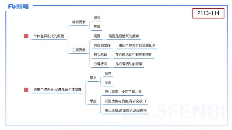 幼儿科目二理论精讲7&mdash;保教知识与能力&mdash;袁枍_4-教培资料-26年最新资料-同步更新_幼儿教资_012025下FB幼儿系统班_幼儿园25下-保教知识与能力_1.理论精讲_讲义