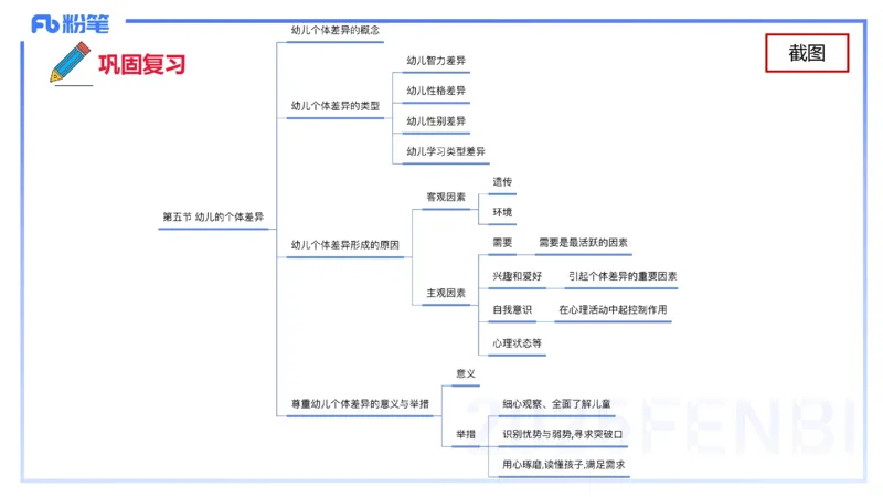 幼儿科目二理论精讲7&mdash;保教知识与能力&mdash;袁枍_4-教培资料-26年最新资料-同步更新_幼儿教资_012025下FB幼儿系统班_幼儿园25下-保教知识与能力_1.理论精讲_讲义