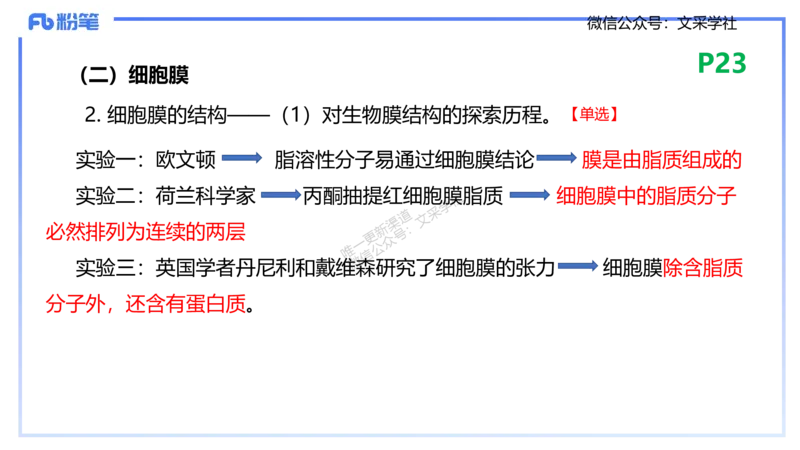 理论精讲04-细胞生物学1-拾光_4-教培资料-26年最新资料-同步更新_初中高中教资_03科三专项（进去保存报考的学科即可）_01科目三FB网课、三色速记手册、知识点导图等推荐_初中