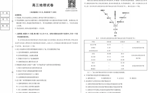 新时代高中教育联合体2025-2026学年高三上学期11月期中联考地理_251106黑龙江省新时代高中教育联合体2025-2026学年高三上学期11月期中联考（全科）