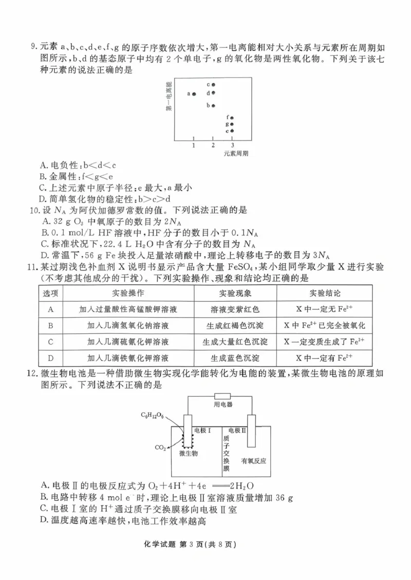 2026届广东湛江高三10月调研化学试题_251104广东省湛江市2026届高三普通高考10月调研测试（全科）_广东省湛江市2026届高三普通高考10月调研测试化学试题+答案