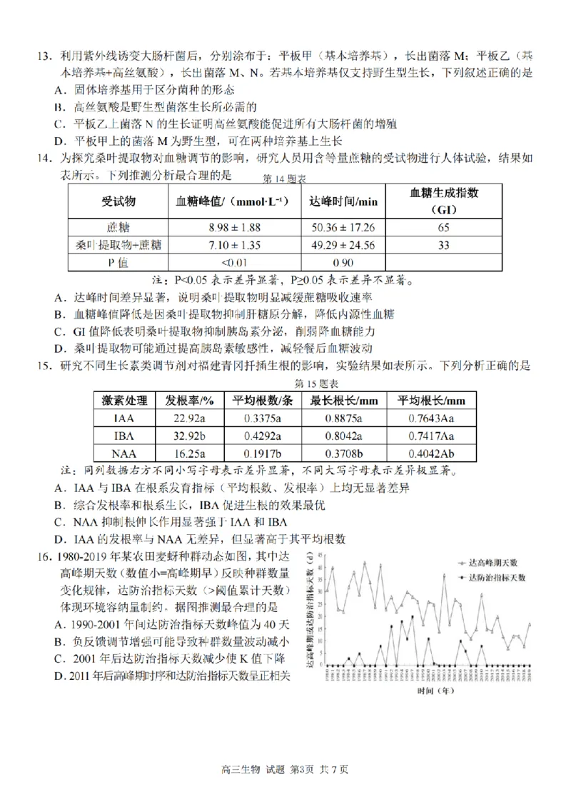 2025学年第一学期浙东北县域名校发展联盟（ZDB）11月诊断测试生物_251108浙江省2025学年第一学期浙东北县域名校发展联盟（ZDB）11月诊断测试（全科）