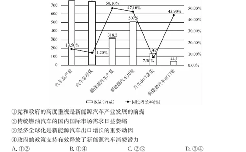 6148C政治_2025年12月_251210广东省纵千文化2025年12月高三阶段性联合检测6148C（全科）