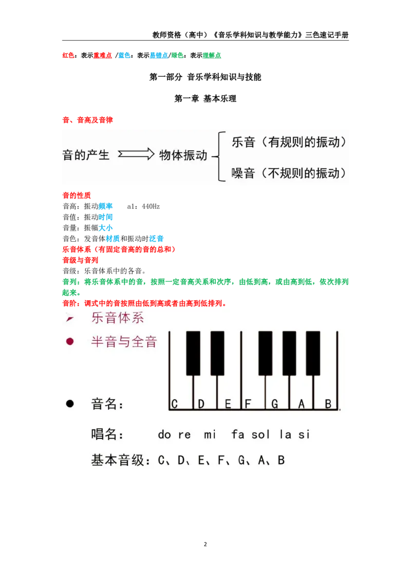 教师资格《（高中）音乐》三色速记手册_4-教培资料-26年最新资料-同步更新_初中高中教资_03科三专项（进去保存报考的学科即可）_03科三初高中三色笔记（无水印版）_高中