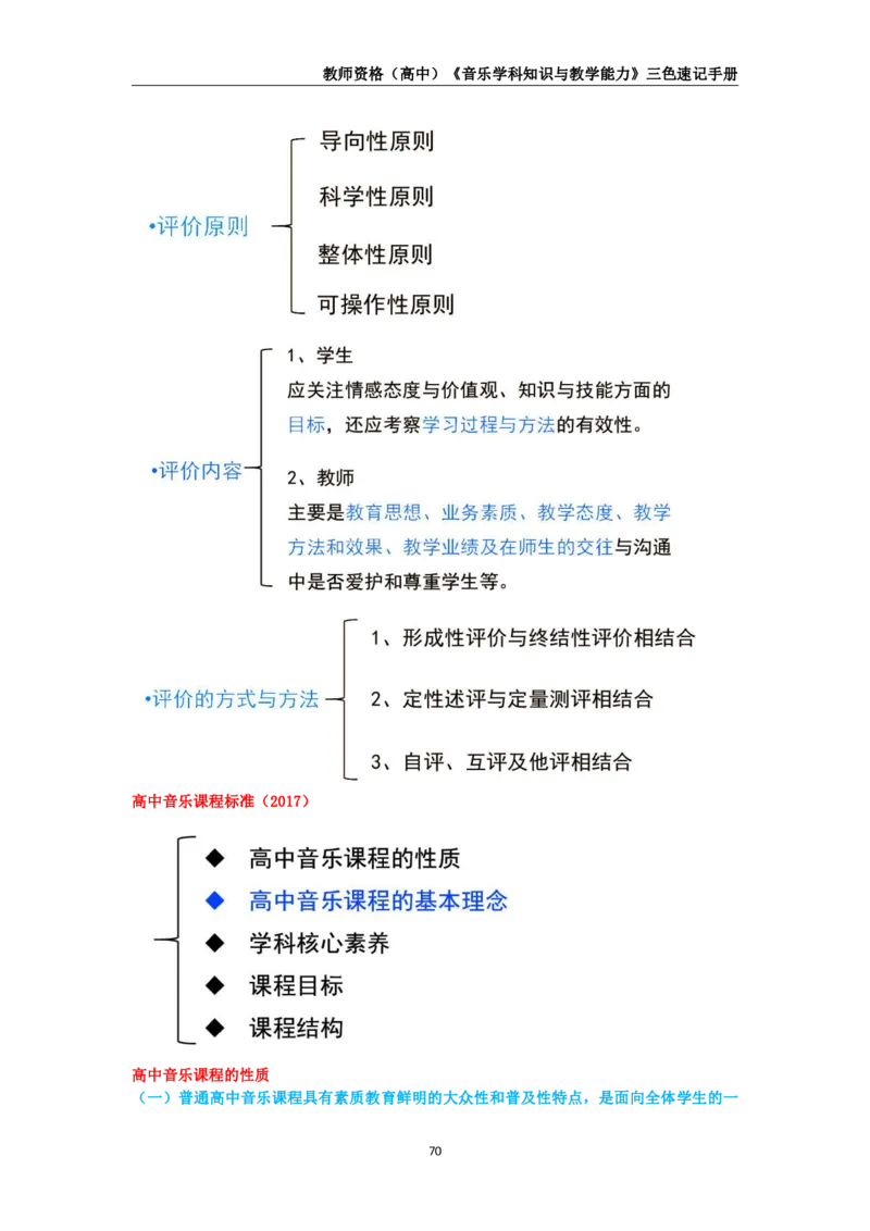 教师资格《（高中）音乐》三色速记手册_4-教培资料-26年最新资料-同步更新_初中高中教资_03科三专项（进去保存报考的学科即可）_03科三初高中三色笔记（无水印版）_高中