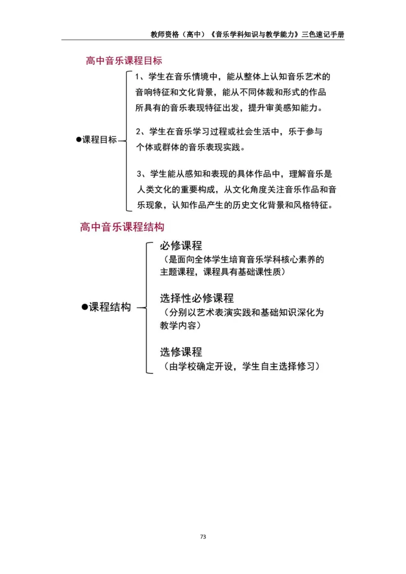 教师资格《（高中）音乐》三色速记手册_4-教培资料-26年最新资料-同步更新_初中高中教资_03科三专项（进去保存报考的学科即可）_03科三初高中三色笔记（无水印版）_高中