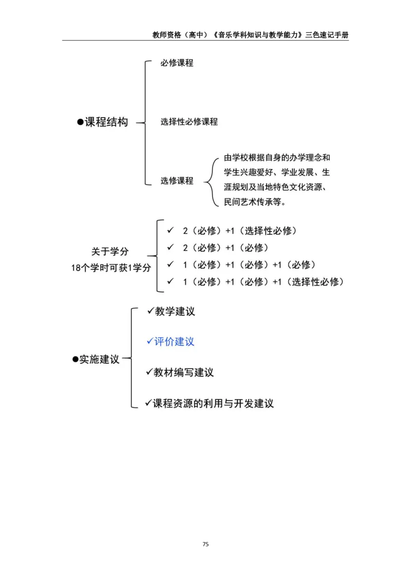 教师资格《（高中）音乐》三色速记手册_4-教培资料-26年最新资料-同步更新_初中高中教资_03科三专项（进去保存报考的学科即可）_03科三初高中三色笔记（无水印版）_高中