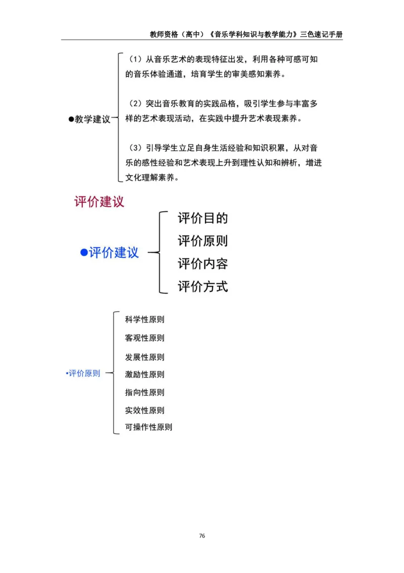 教师资格《（高中）音乐》三色速记手册_4-教培资料-26年最新资料-同步更新_初中高中教资_03科三专项（进去保存报考的学科即可）_03科三初高中三色笔记（无水印版）_高中