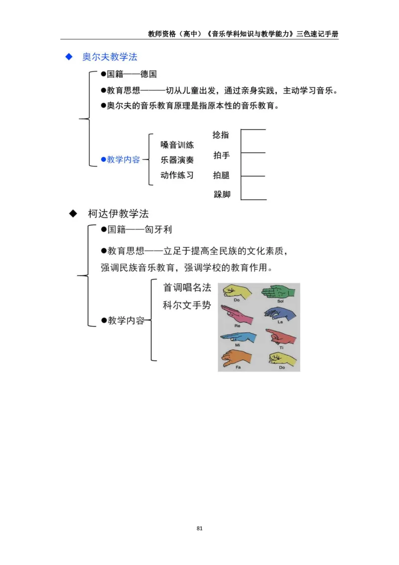 教师资格《（高中）音乐》三色速记手册_4-教培资料-26年最新资料-同步更新_初中高中教资_03科三专项（进去保存报考的学科即可）_03科三初高中三色笔记（无水印版）_高中