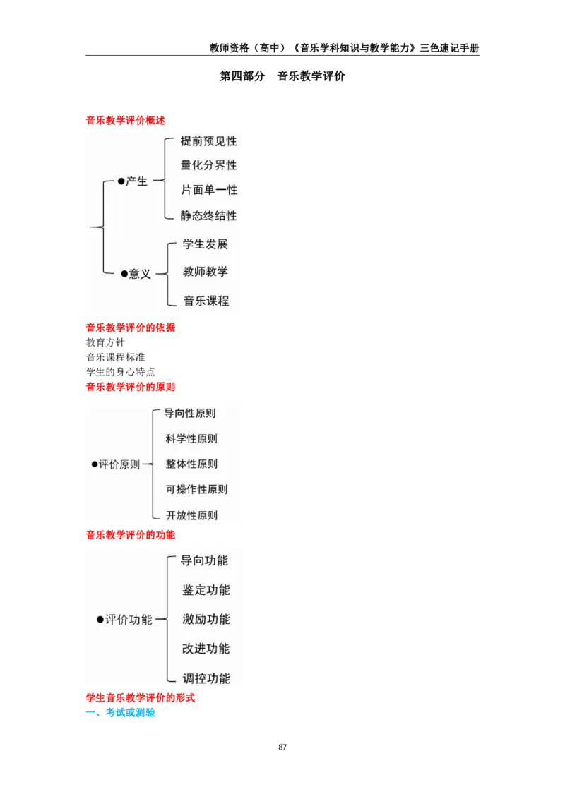 教师资格《（高中）音乐》三色速记手册_4-教培资料-26年最新资料-同步更新_初中高中教资_03科三专项（进去保存报考的学科即可）_03科三初高中三色笔记（无水印版）_高中