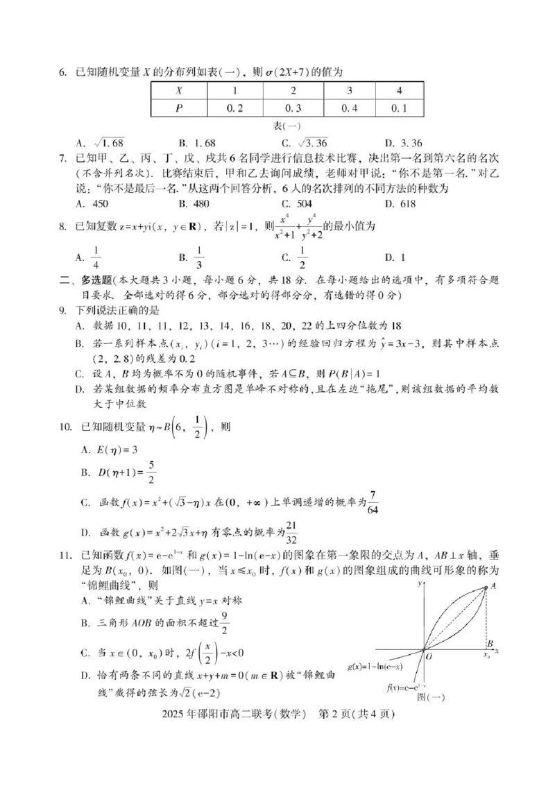 湖南省邵阳市2024-2025学年高二下学期7月期末考试数学试题+答案_2025年7月_250706湖南省邵阳市2024-2025学年高二下学期7月期末考试（全科）