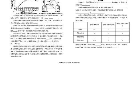 宁夏回族自治区银川一中2025-2026学年高三上学期第三次月考生物试卷（含答案）_251101宁夏回族自治区银川一中2026届高三年级第三次月考（全科）