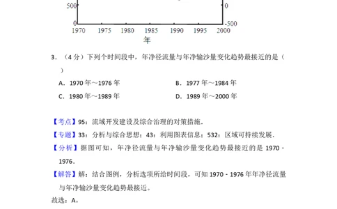 2012年高考地理试卷（大纲卷）（解析卷）_1.高考2025全国各省真题+答案_01.2008-2024全国高考真题（按省份分类）_14.青海_2008-2024&middot;（青海）地理高考真题