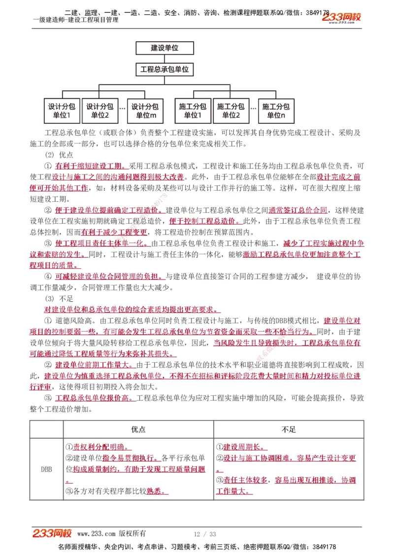 1-12_2026年一级建造师_2026年一建管理_2025年一建管理SVIP_02-基础精讲✿高端面授✿深度强化_14-管理《教材精讲班》赵春晓、关宇、黄明峰233推荐_黄明峰
