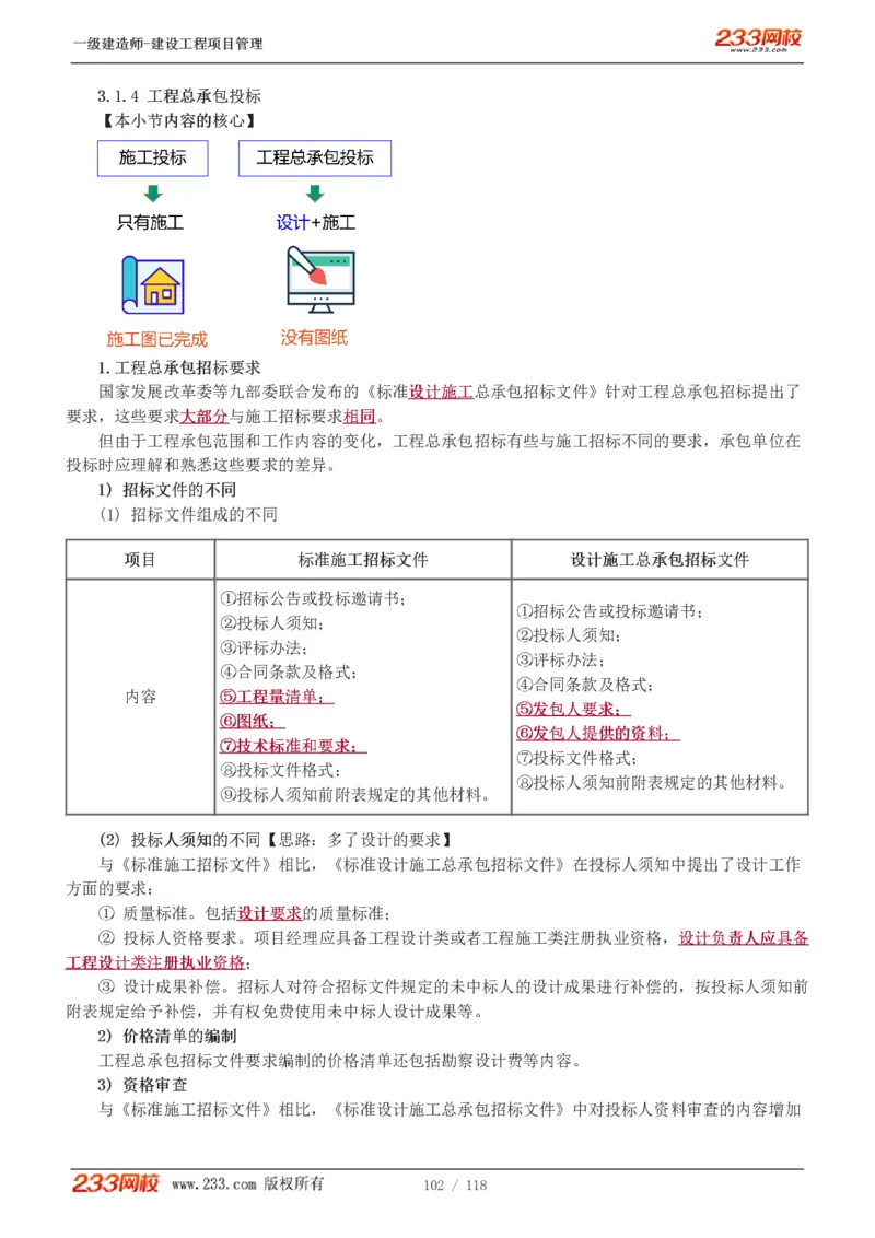 1-18_2026年一级建造师_2026年一建管理_2025年一建管理SVIP_02-基础精讲✿高端面授✿深度强化_14-管理《教材精讲班》赵春晓、关宇233推荐_赵春晓_讲义