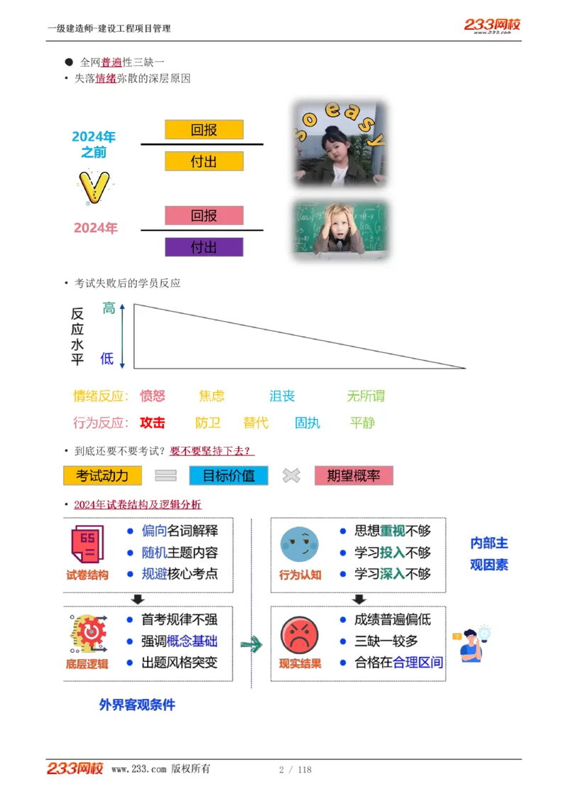 1-18_2026年一级建造师_2026年一建管理_2025年一建管理SVIP_02-基础精讲✿高端面授✿深度强化_14-管理《教材精讲班》赵春晓、关宇233推荐_赵春晓_讲义