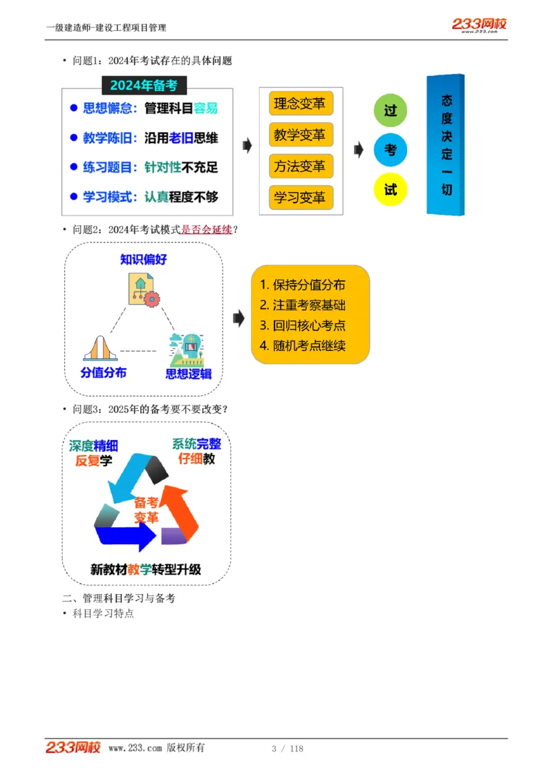 1-18_2026年一级建造师_2026年一建管理_2025年一建管理SVIP_02-基础精讲✿高端面授✿深度强化_14-管理《教材精讲班》赵春晓、关宇233推荐_赵春晓_讲义